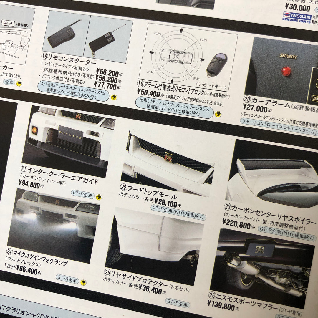 R33 GTR Indicator Vent / Surrounds